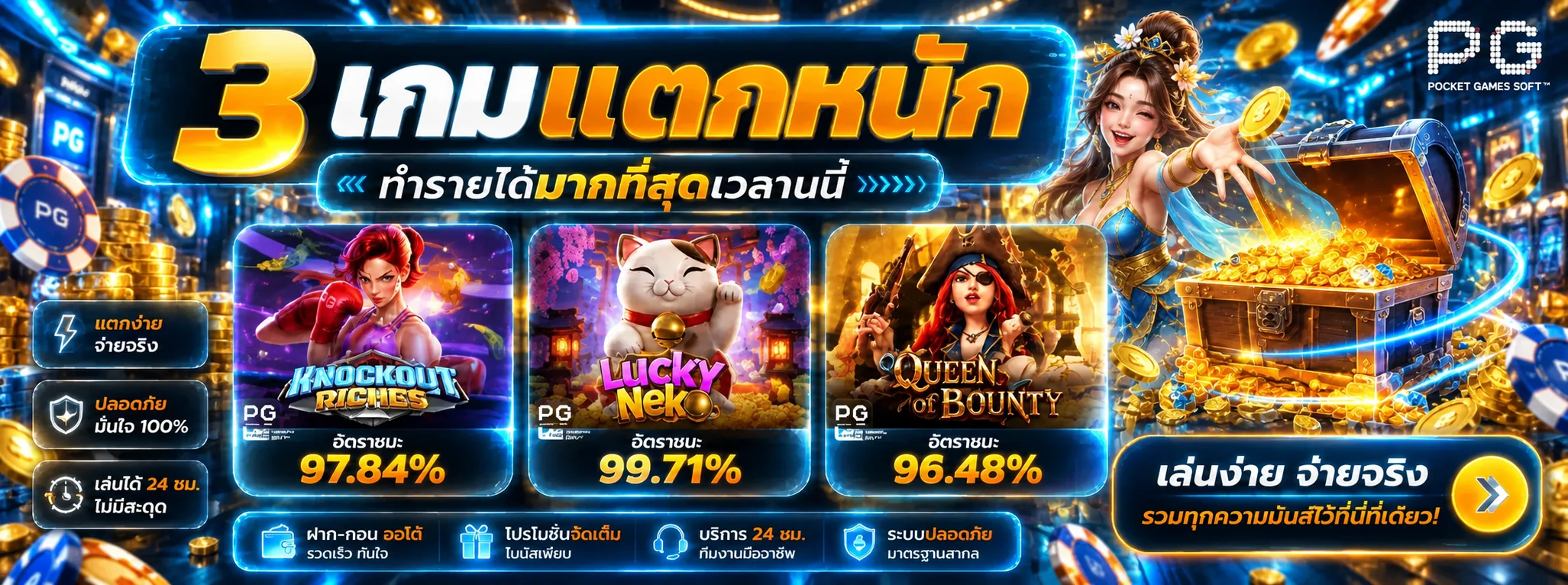 โปรโมชั่น blue4you