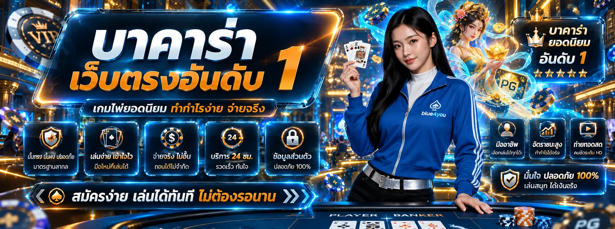 โปรโมชั่น blue4you